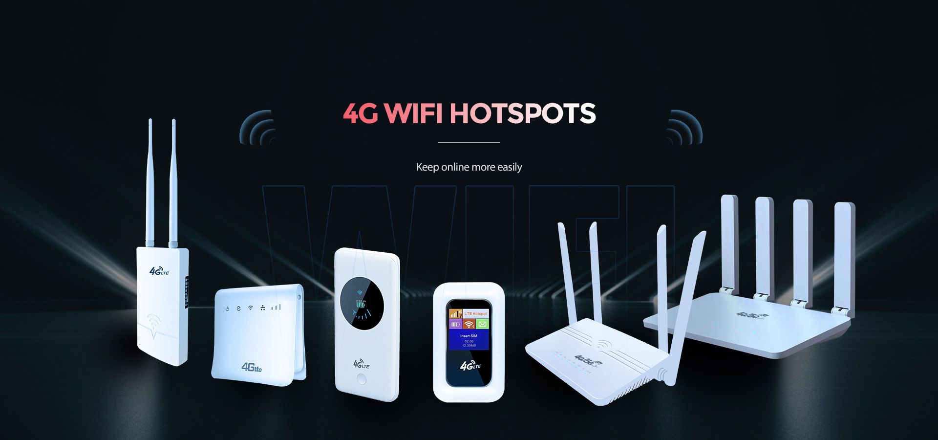4G/5G CPE WiFi Router