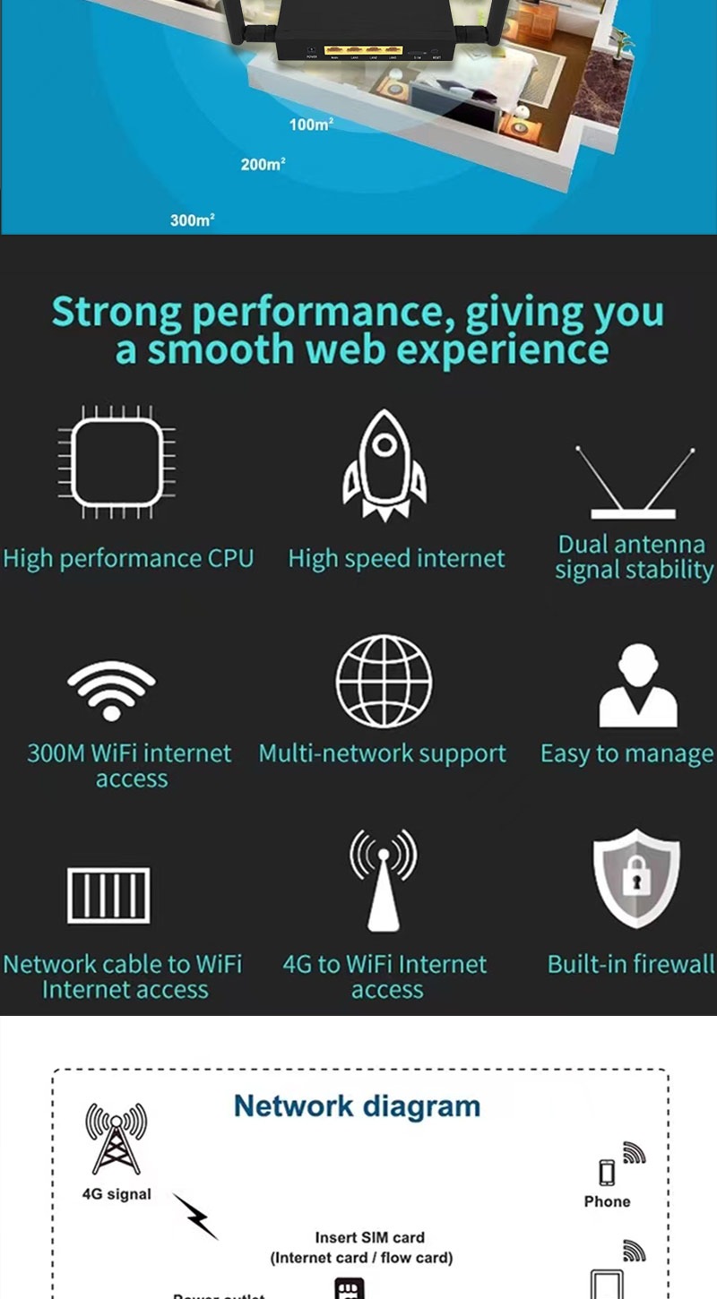 Getspeed P675 4G LTE Router, 300 Mbps Cat4 Wireless Wi-Fi Router, with Industrial Grade Metal Case/Detachable External Antennas/SIM Card Slot Unlocked,1 WAN 4 LAN